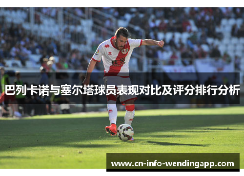 巴列卡诺与塞尔塔球员表现对比及评分排行分析