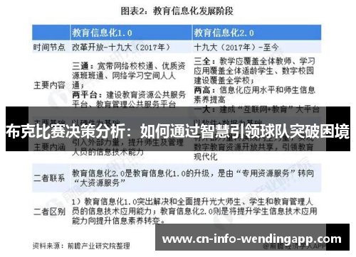布克比赛决策分析：如何通过智慧引领球队突破困境