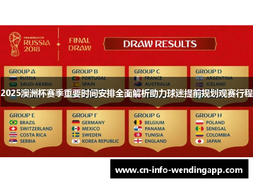 2025澳洲杯赛季重要时间安排全面解析助力球迷提前规划观赛行程