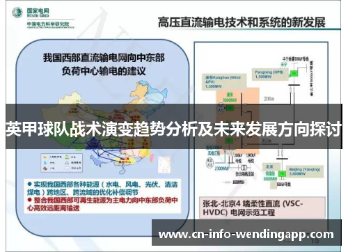 英甲球队战术演变趋势分析及未来发展方向探讨