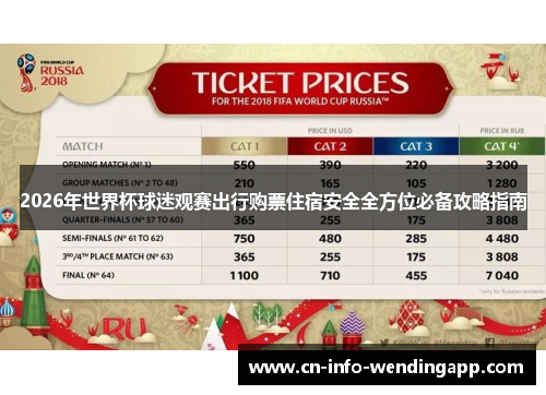 2026年世界杯球迷观赛出行购票住宿安全全方位必备攻略指南