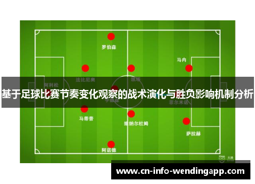 基于足球比赛节奏变化观察的战术演化与胜负影响机制分析