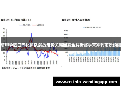 意甲争四白热化多队混战走势关键因素全解析赛季末冲刺前景预测