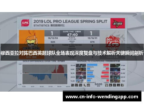 穆西亚拉对阵巴西英超球队全场表现深度复盘与技术解析关键瞬间剖析